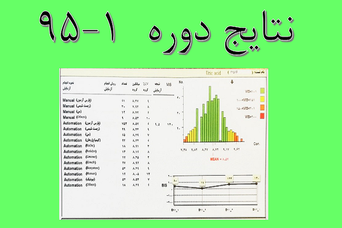 شرکت پیشگام ایرانیان