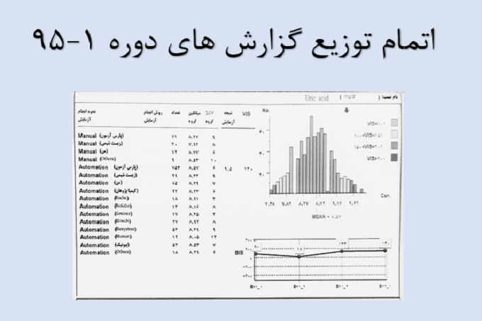 شرکت پیشگام ایرانیان